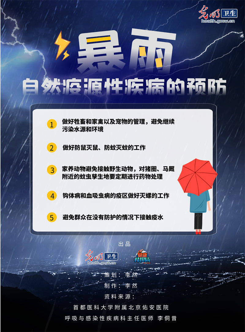 【应急科普海报】暴雨后易感染这些疾病 专家告诉你如何预防