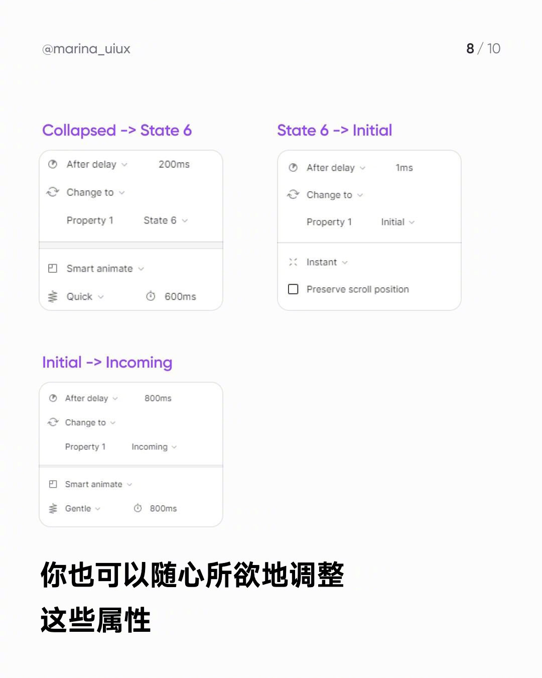 接上篇！灵动岛动画制作步骤 ② UI 设计｜marina_uiux__财经头条