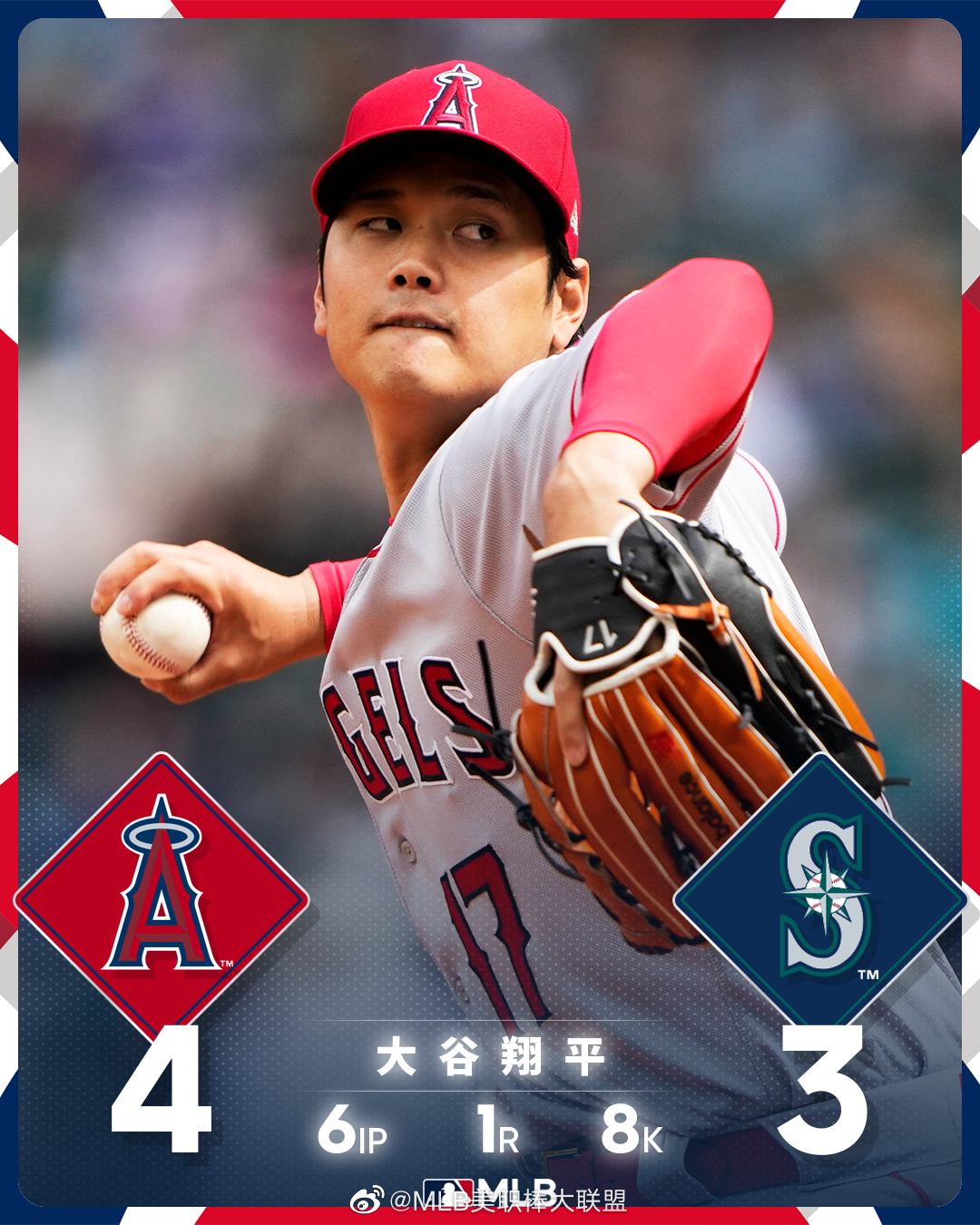 大谷翔平拿下本季首胜 雅各布-德格罗姆转队后首胜落袋……_高清图集