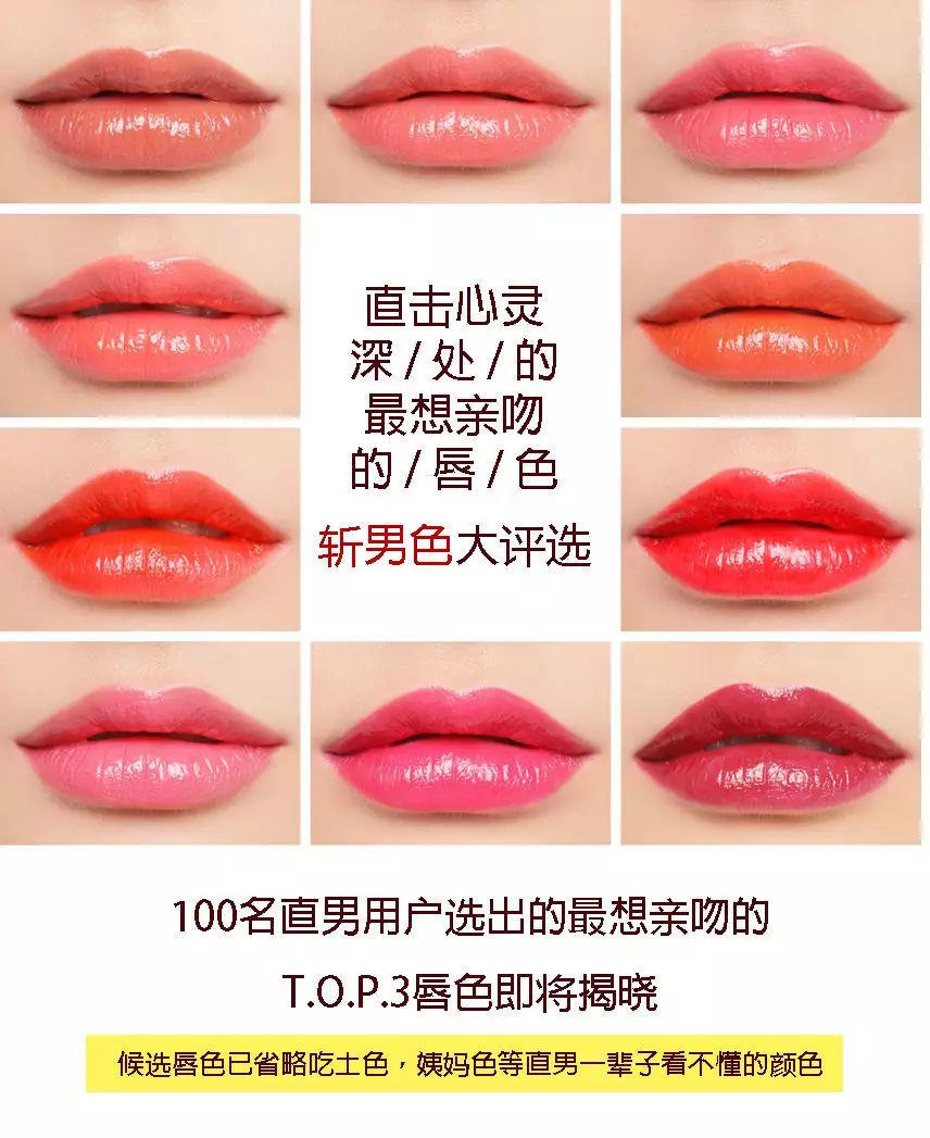 直男票选想亲吻唇色,原来是这个颜色|唇釉|唇膏|口红_新浪新闻