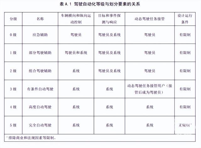 算酒驾吗？杭州一特斯拉撞上路灯杆，司机称喝酒后坐副驾启动自动驾驶休闲区蓝鸢梦想 - Www.slyday.coM