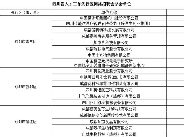 人才招聘会_广西人才市场2022年最新招聘会信息-现场南宁招聘会时间表-广西人...