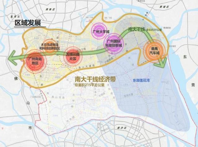 大石先進製造和科技創新園區,廣州國際科技創新城,廣州大學城,番禺