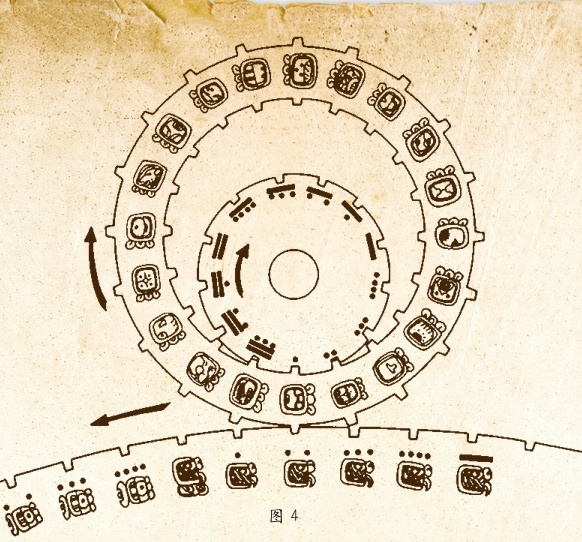 神奇的玛雅历法|太阳历|卓尔金历|玛雅人_新浪新闻