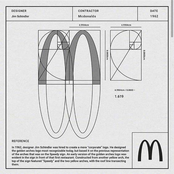 知名品牌logo标准制图辅助线设计参考