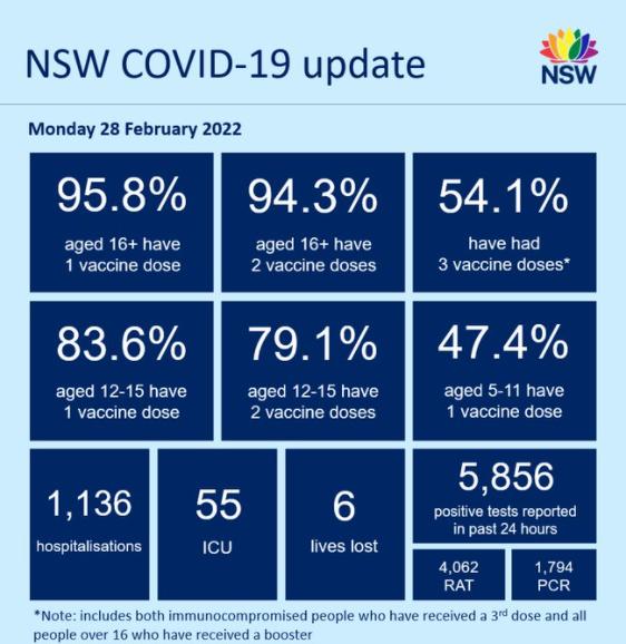 突发！近50名澳洲孩子确诊后患上严重疾病，还有别地3名华人孩子10天内离世，新冠可怕后遗症开始出现休闲区蓝鸢梦想 - Www.slyday.coM