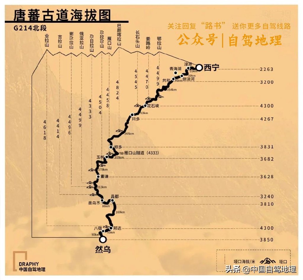 新鲜出炉的g219云南自驾路书来了带你邂逅中越老缅边境风光