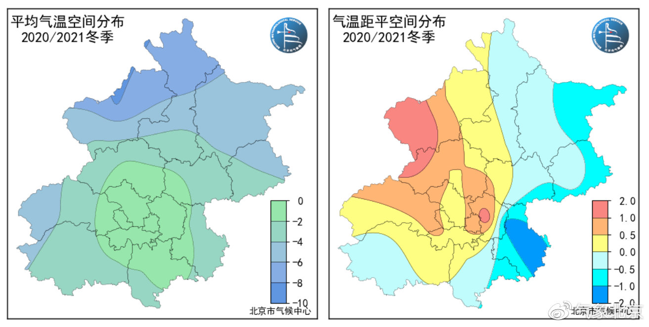 2020/2021年冬季平均气温接近常年同期|气温|北京_新浪新闻