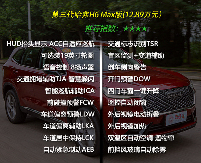 性价比与智能化配置原来可以兼得!请查收您的哈弗h6购车指南