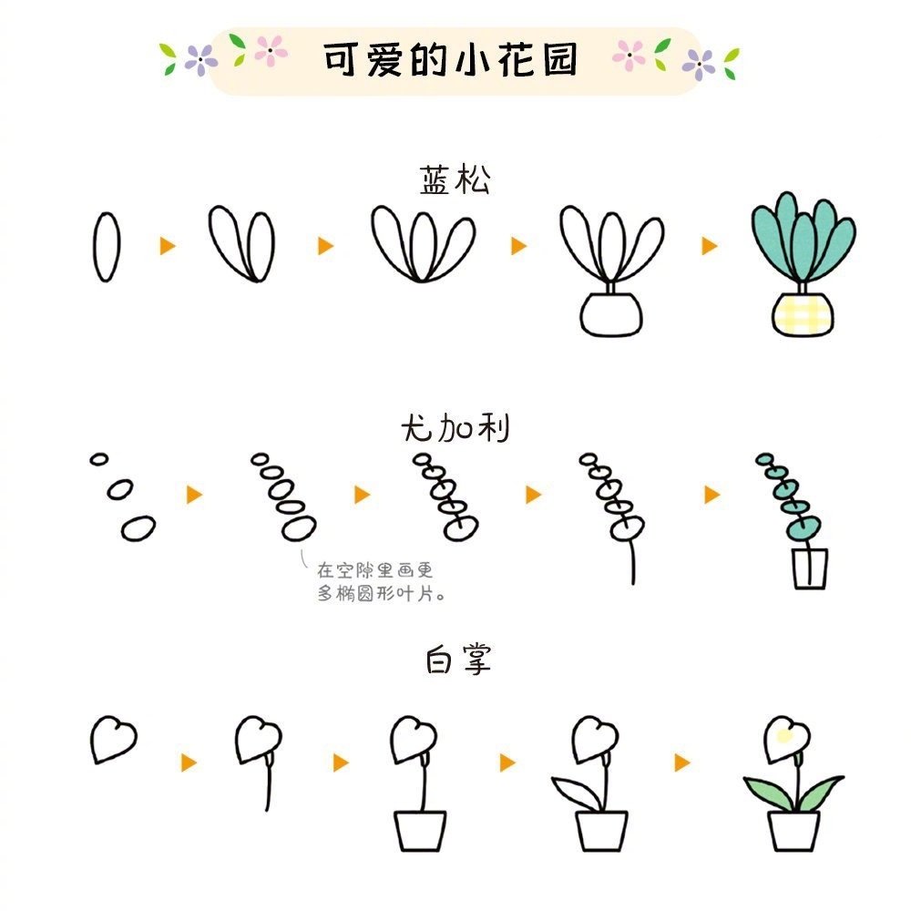 一些植物简笔画步骤,手账画起来!__财经头条