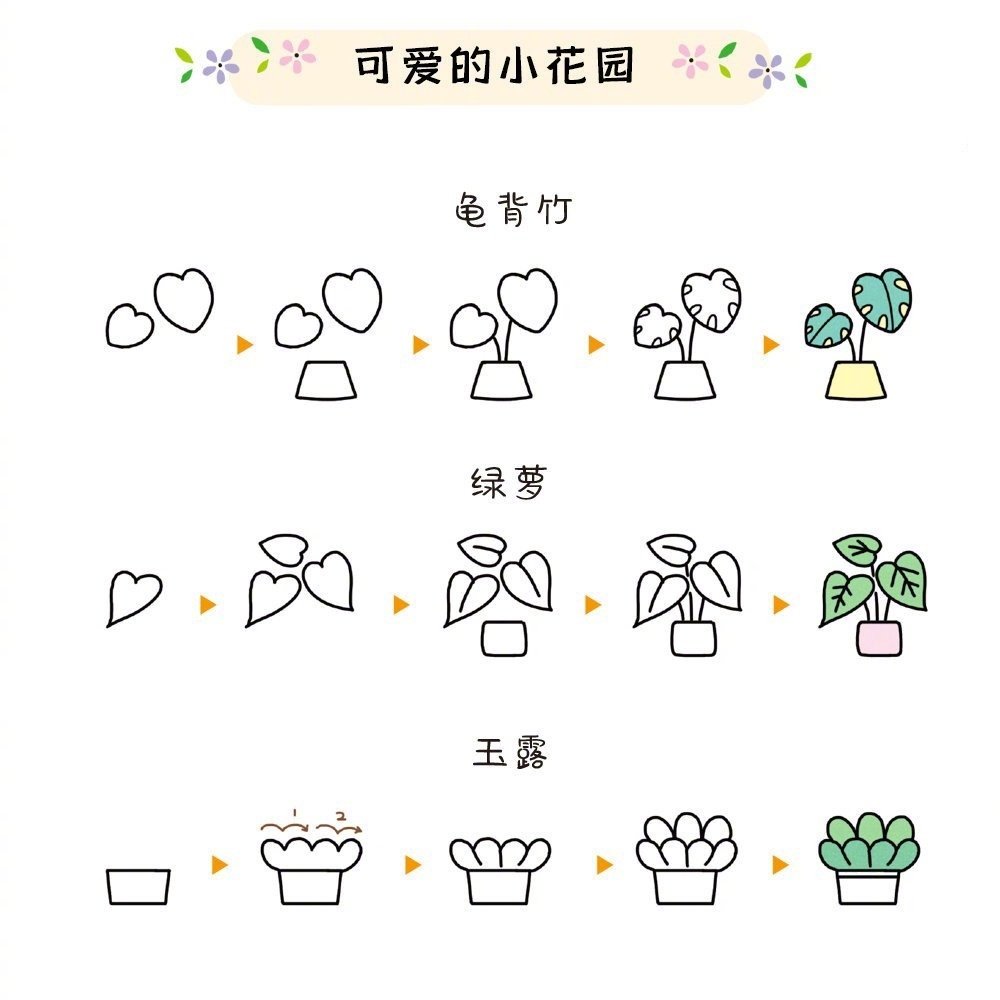 一些植物简笔画步骤,手账画起来!__财经头条