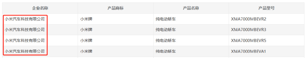 "红米"汽车,来了?