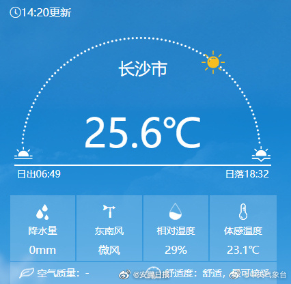 预热多少度