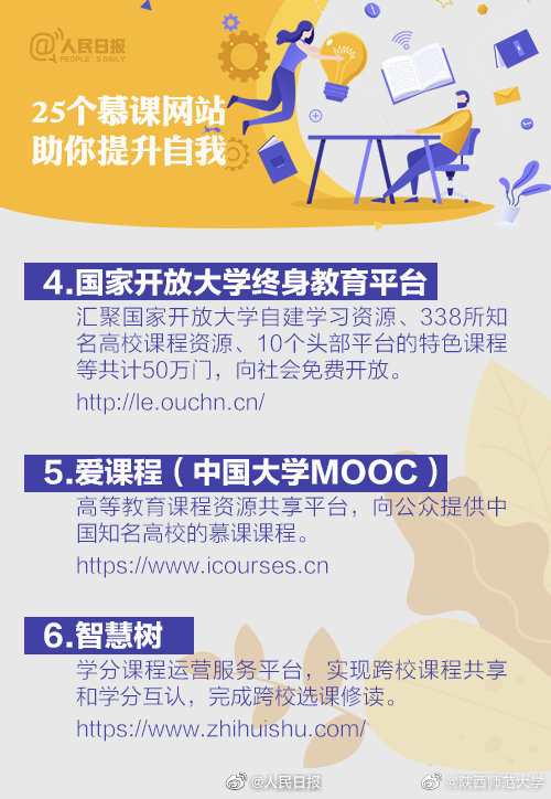 10部必看高分电影