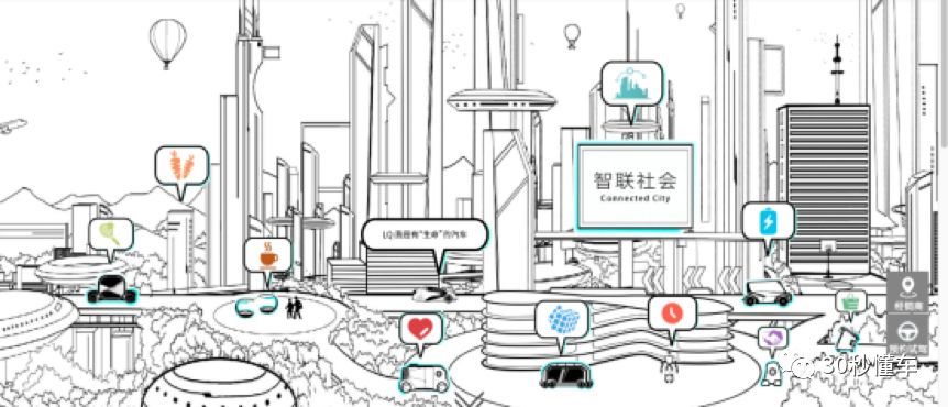 官宣:丰田将打造一个全新的移动世界