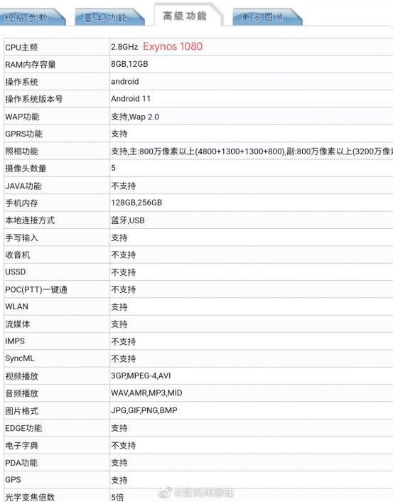 vivo x60pro配置全参数曝光 唯一悬念只剩价格