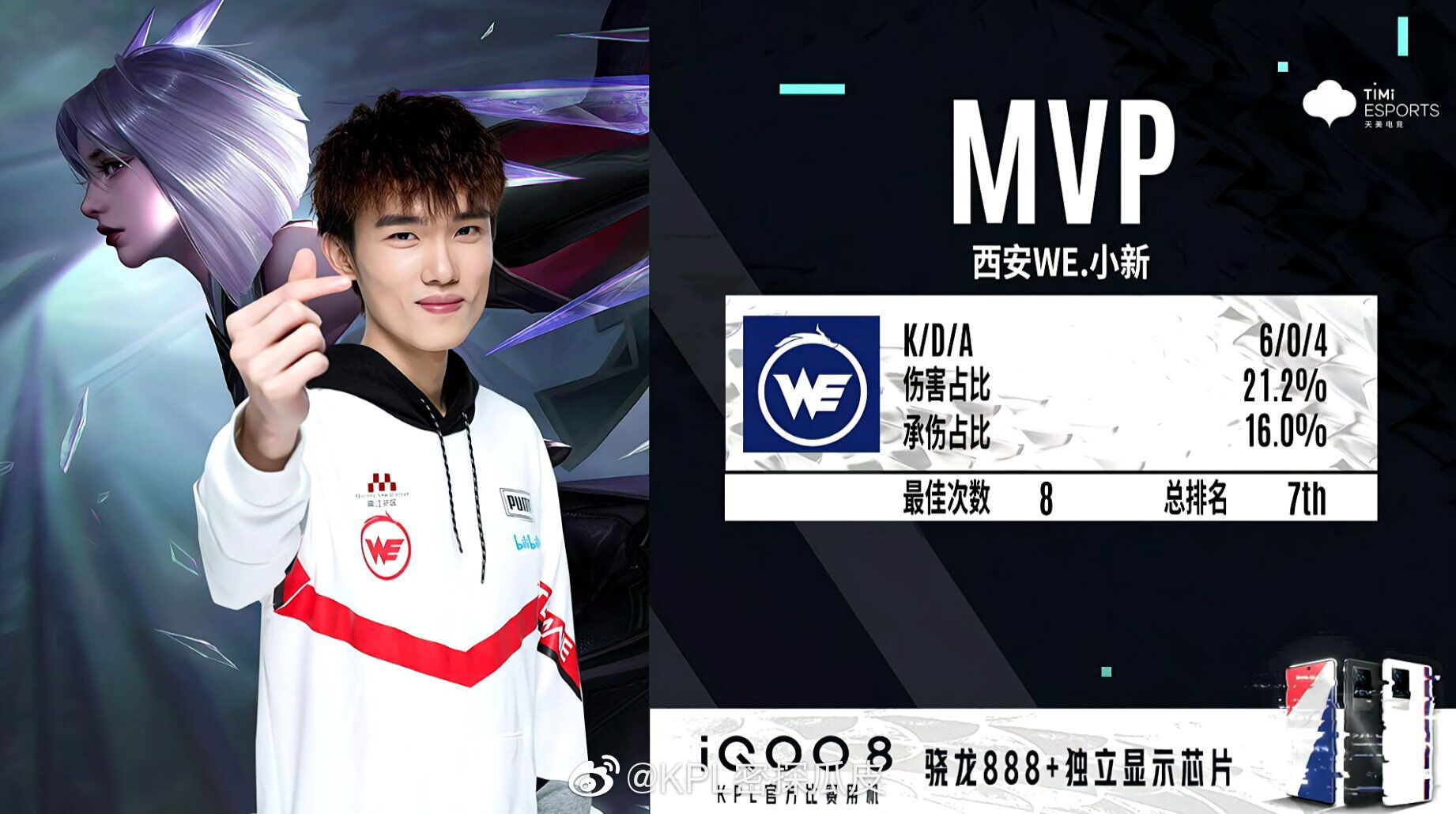 小新的镜大招伤害拉满,拿下二连击破,西安we团战打出零换三,直冲司Ё