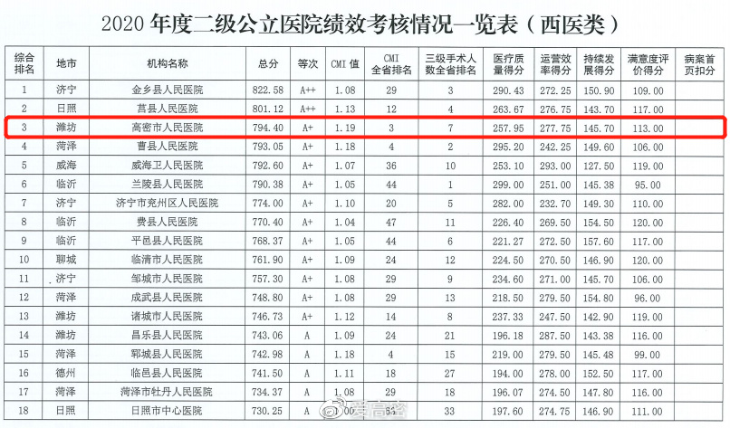 如何联系seo文章外链