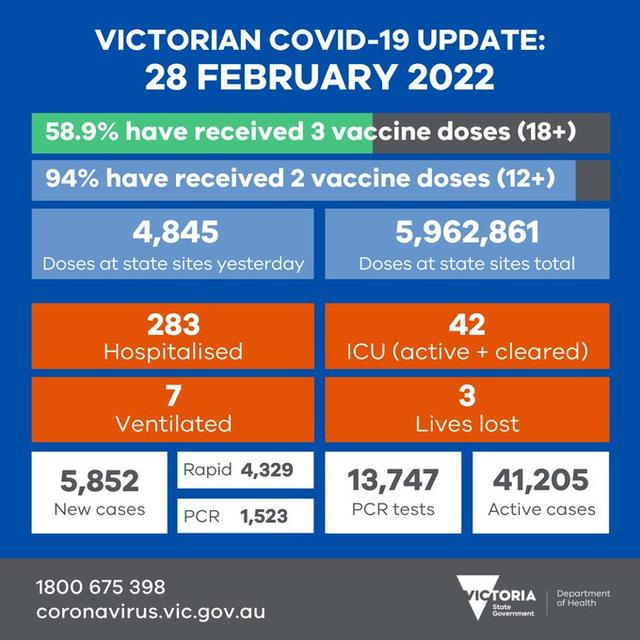 突发！近50名澳洲孩子确诊后患上严重疾病，还有别地3名华人孩子10天内离世，新冠可怕后遗症开始出现休闲区蓝鸢梦想 - Www.slyday.coM