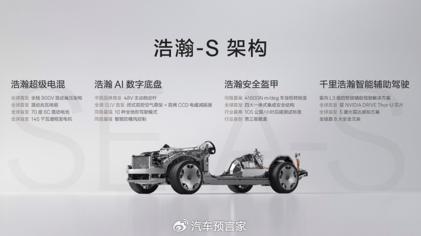 技术跃迁的顶级之作,极氪9X绝对堪称“一代车皇”-新浪汽车