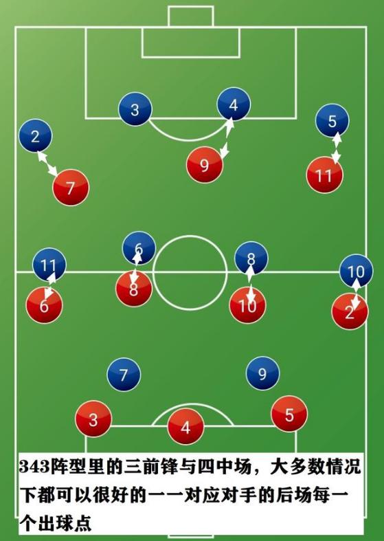 深度分析|如果欧洲杯照常举行,欧洲红魔比利时能逆袭夺冠吗?