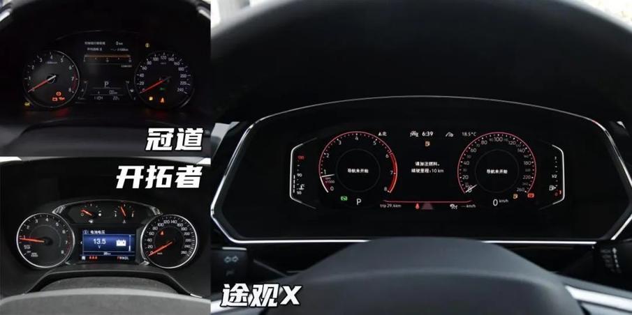 三款中型SUV 途观X/冠道/开拓者谁更强？