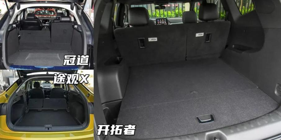 三款中型SUV 途观X/冠道/开拓者谁更强？