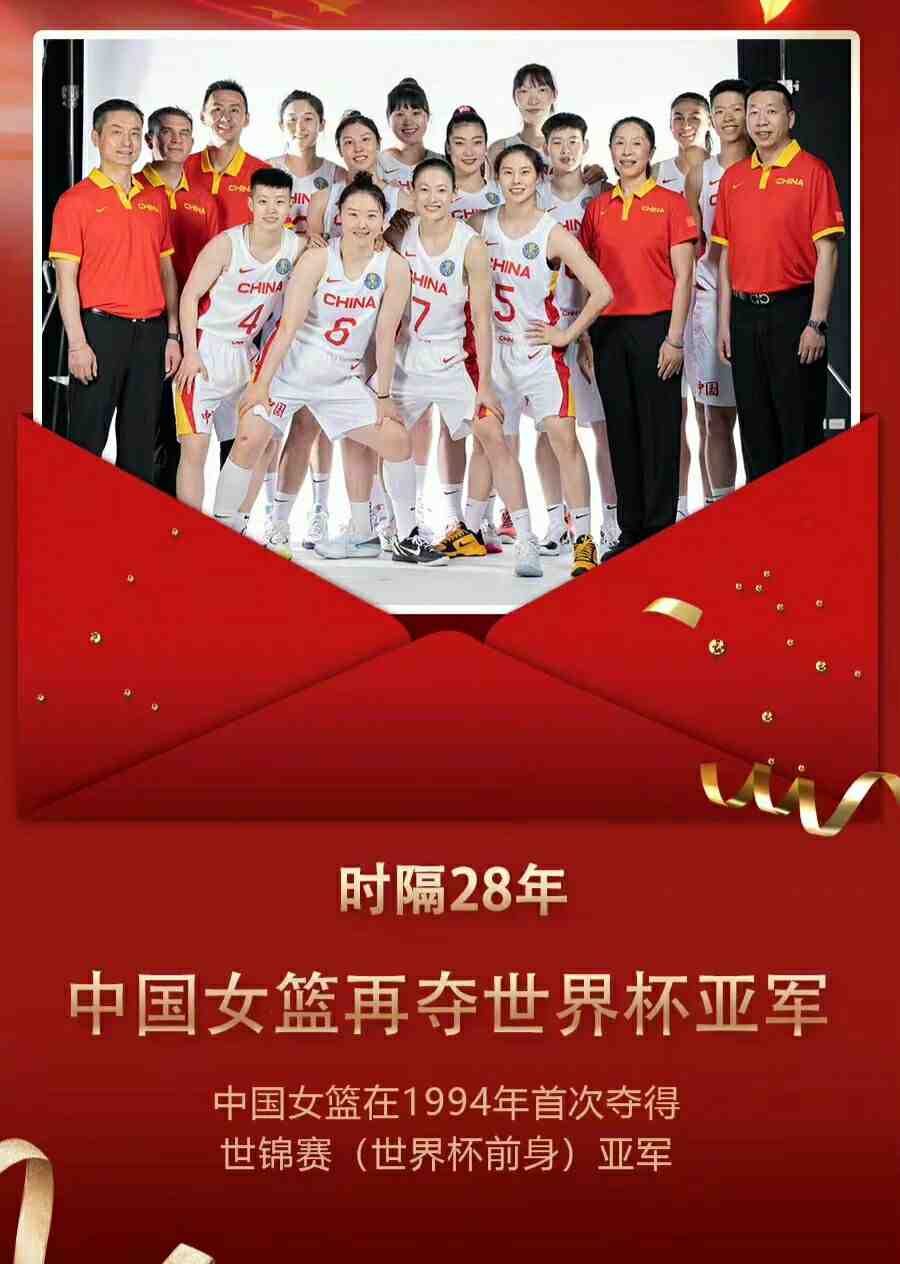 无畏金兰！中国女篮取得世界第二的好成绩！武桐桐受伤，希望无碍休闲区蓝鸢梦想 - Www.slyday.coM