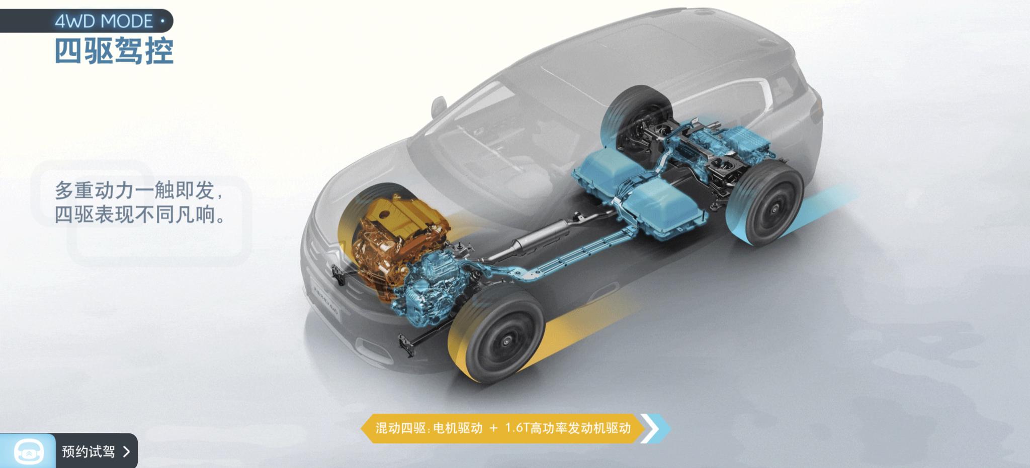 “三擎四驱”PHEV插混版示意图