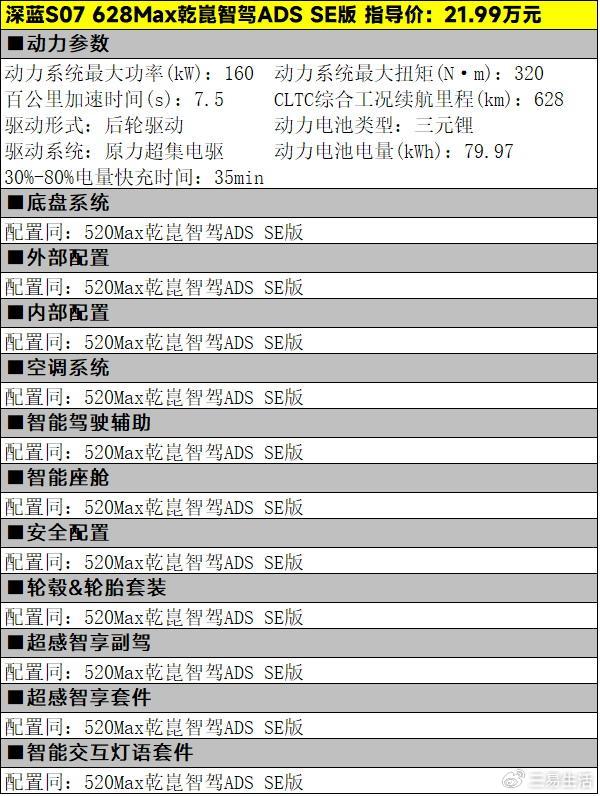 6.99万元起，深蓝S07的纯电车型该怎么选"