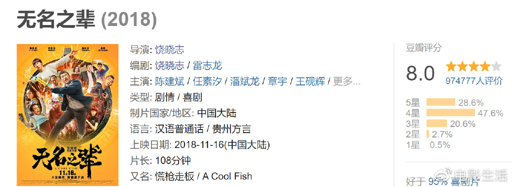 《万里归途》媒体口碑出炉，清一色好评，国庆档票房冠军稳了？休闲区蓝鸢梦想 - Www.slyday.coM