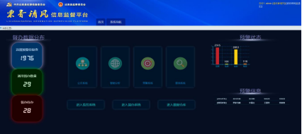 唐山迁西县纪委监委:让党风廉政建设正风肃纪监督插上科技″翅膀″休闲区蓝鸢梦想 - Www.slyday.coM 唐山迁西县纪委监委:让党风廉政建设正风肃纪监督插上科技″翅膀″休闲区蓝鸢梦想 - Www.slyday.coM