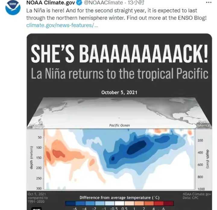 今冬是暖还是冷？会不会出现极端异常天气？来看看这个会议的信息休闲区蓝鸢梦想 - Www.slyday.coM