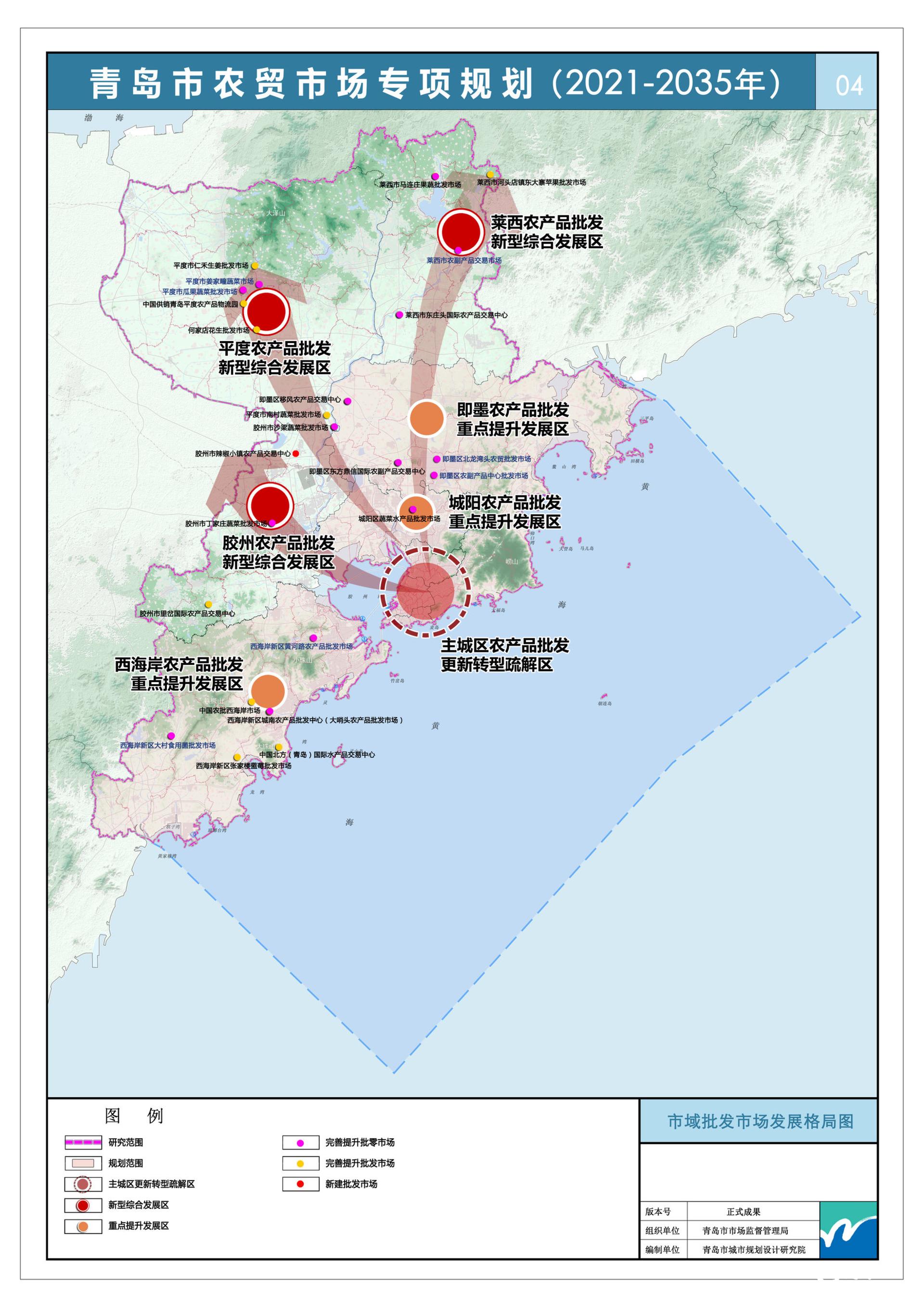 青岛市农贸市场专项规划20212035年印发七区共358处