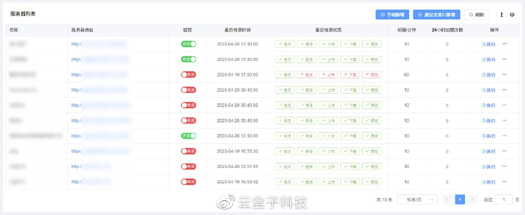 如何检测服务器电源温度? (如何检测服务器硬盘是否损坏)-优乐评测网