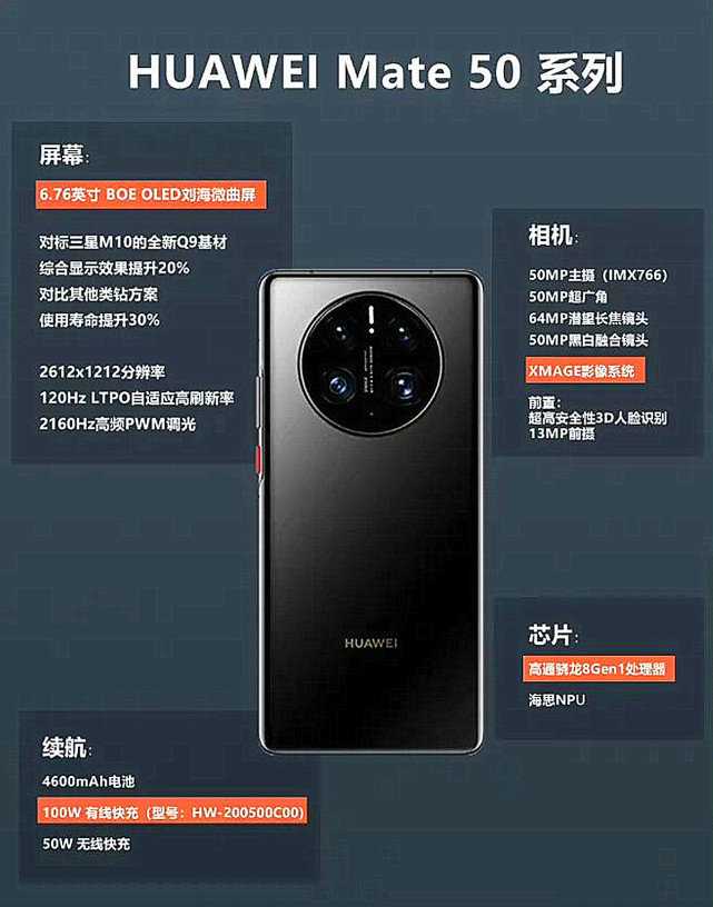 华为mate50再次被透露外观参数拍摄价格基本清晰了