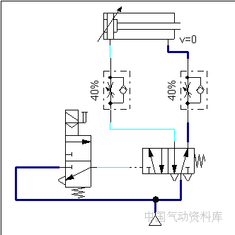 回路单作用气缸回路典型综合回路1典型综合回路2控制真空发生器回路