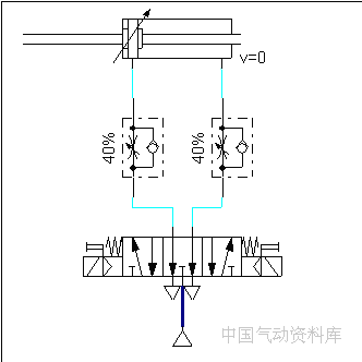 回路单作用气缸回路典型综合回路1典型综合回路2控制真空发生器回路