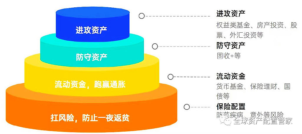 钧诚财商｜证监会敦促机构投资者坚定信心，并展望未来股市走向
