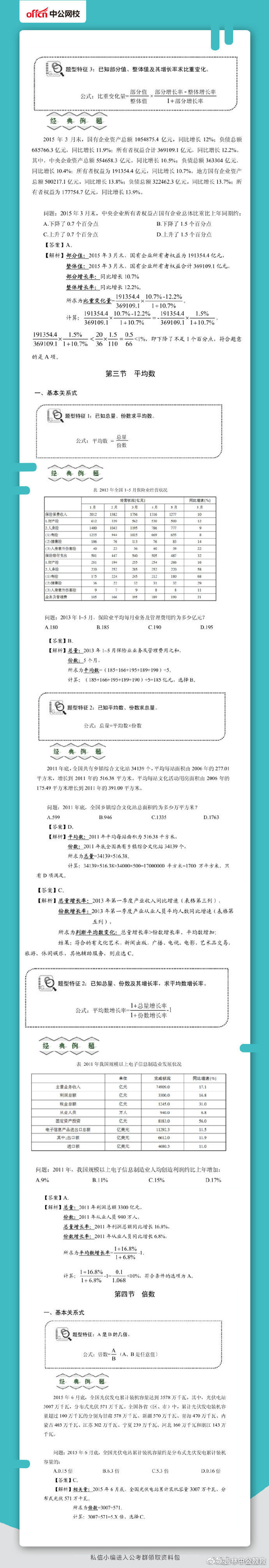 行测38个题型及解题方法(一)