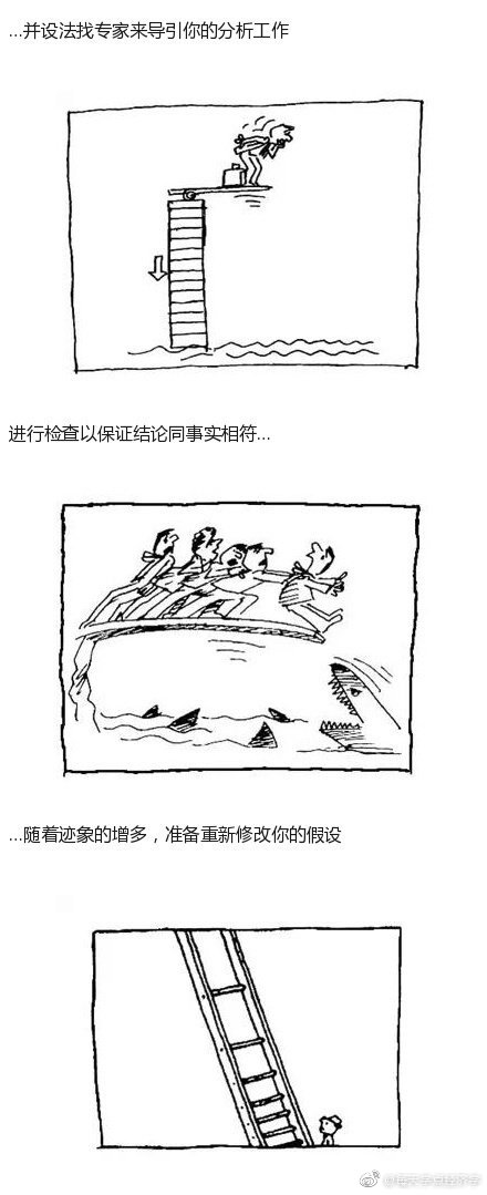 善于解决问题：他们具有出色的解决问题能力，能够找到其他人都看不到的解决办法。(善于解决问题的人适合什么工作)