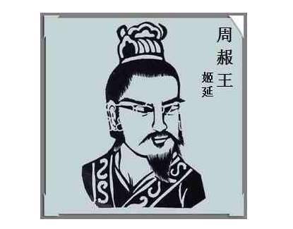 周显王时二周分裂均为弹丸之地其天下共主的权威已彻底丧失