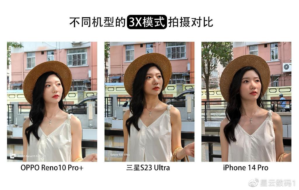 Reno10 Pro+人像有多强？对比三星、苹果旗舰，长焦人像很圈粉__财经头条