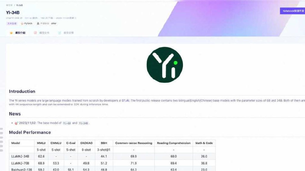 零一万物发布首款大模型，阿里云魔搭社区开源首发|通信|模型|万物_新浪新闻