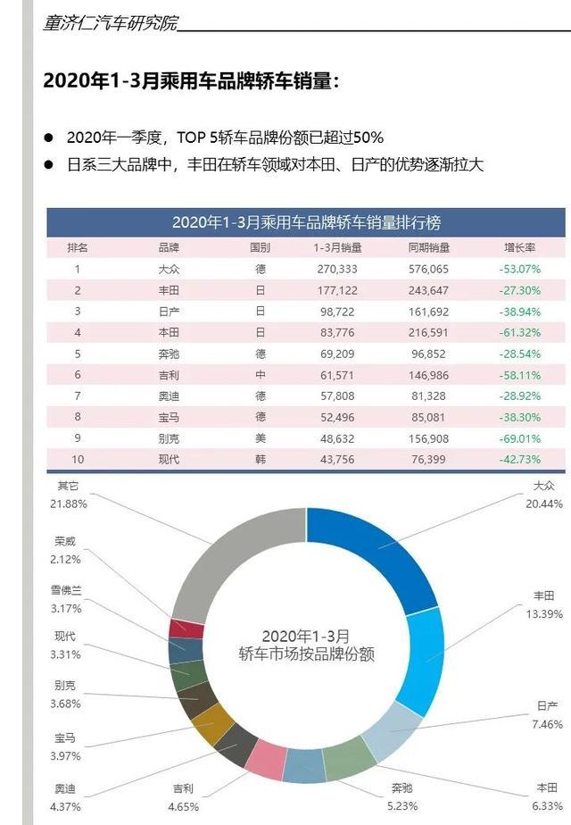 最新报价与特性解析 (最新报价与特价的区别)-虎跃云资讯网
