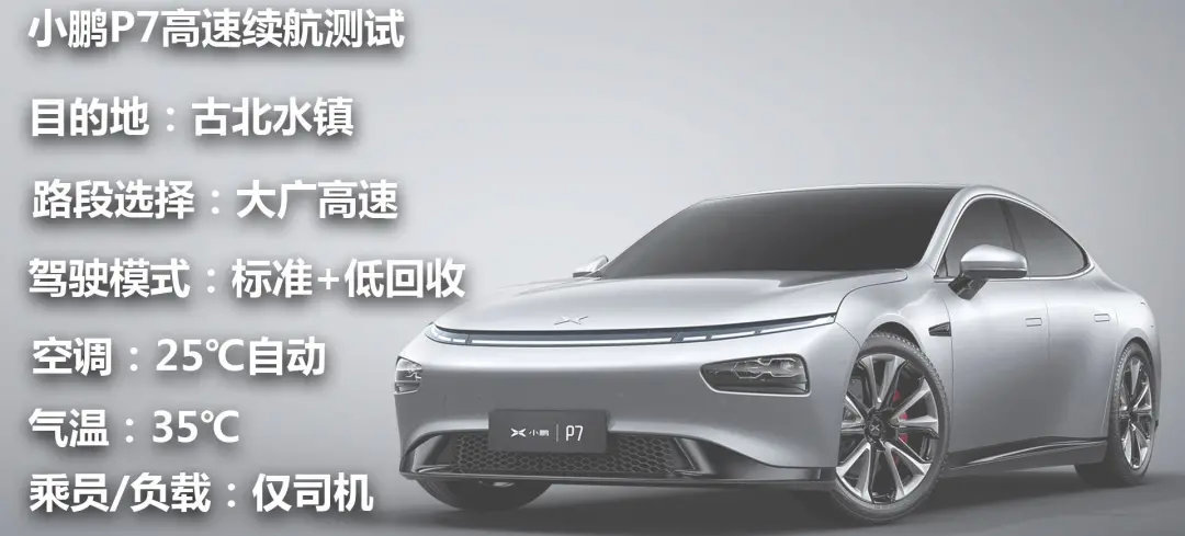 小鹏P7首批车主的纯高速续航和城市续航实测