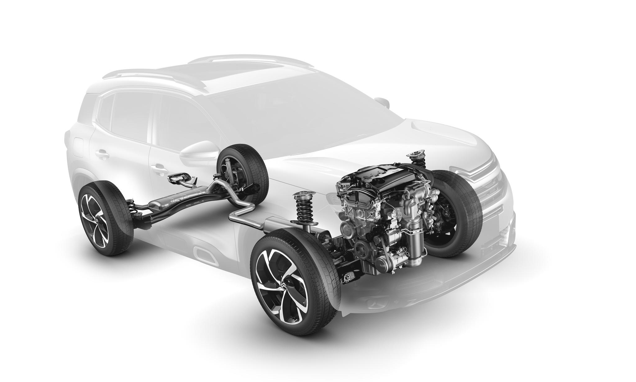 天逸c5aircross底盘透视图