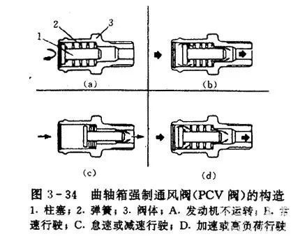 五菱超140万辆车中招,面临召回-新浪汽车
