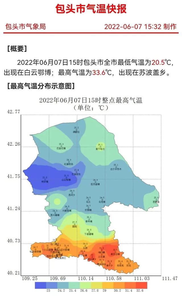 蓝色预警包头市气象台刚刚发布