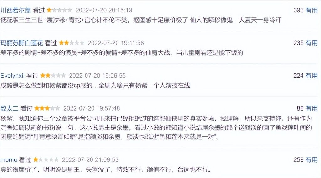 杨紫+成毅都玩不转了?《沉香如屑》剧情老套,被吐槽“难看”休闲区蓝鸢梦想 - Www.slyday.coM 杨紫+成毅都玩不转了?《沉香如屑》剧情老套,被吐槽“难看”休闲区蓝鸢梦想 - Www.slyday.coM